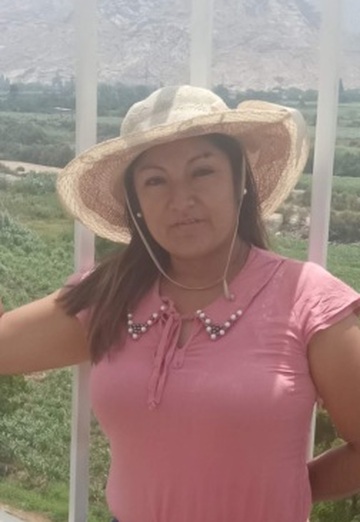 My photo - NATALI, 36 from Trujillo (@natali75962)