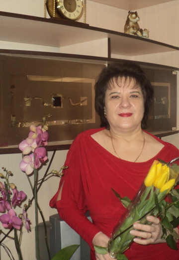 Nadejda (@nadejda27397) — my photo № 6